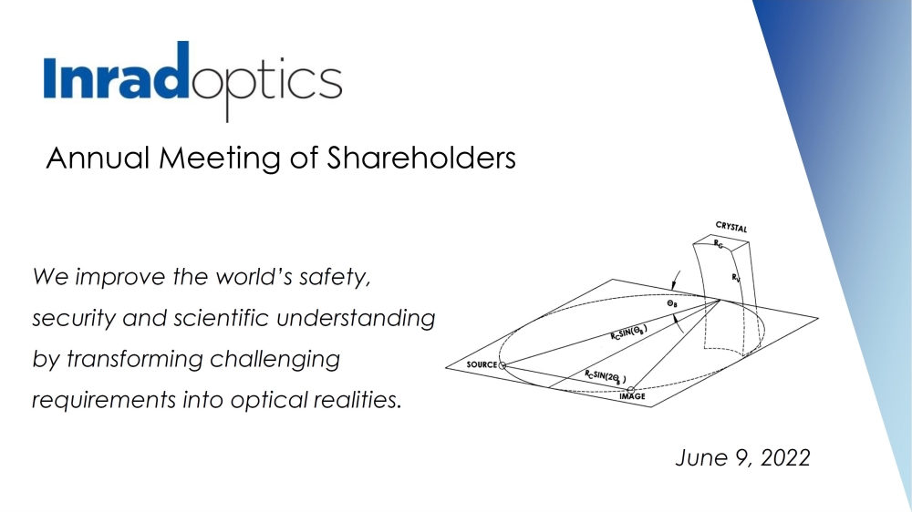 Inrad Optics 2022 Annual Meeting Presentation